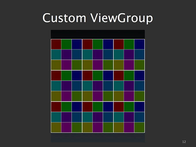 Custom ViewGroup Example